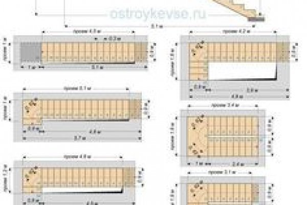 Зеркала сайта кракен