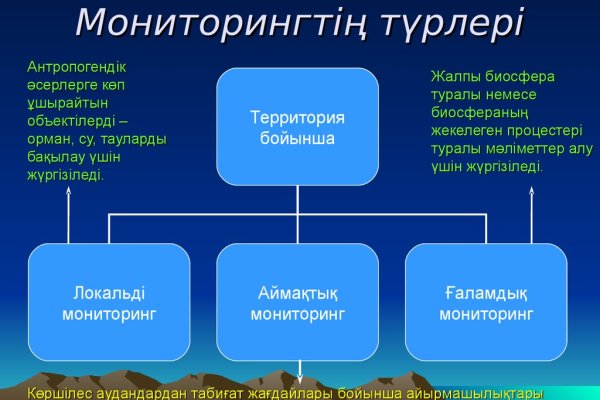 Как купить бесплатно на блэкспрут с телефона