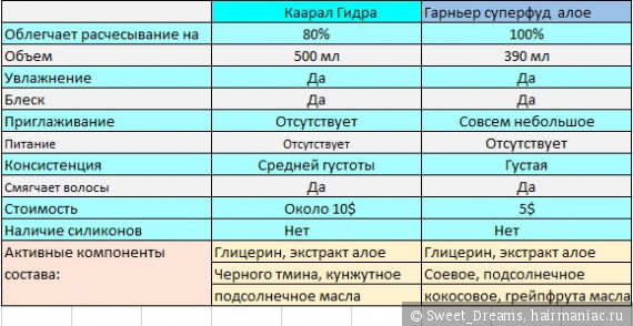 Что будет за перевод денег на мегу